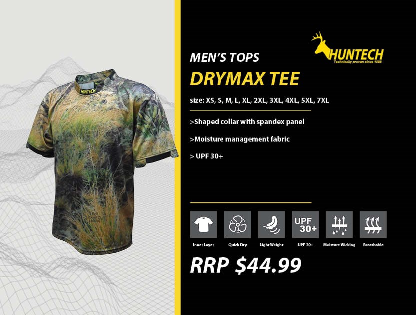 Global Velocity Group