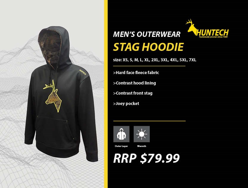 Global Velocity Group